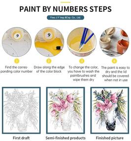 img 1 attached to Layaw 2 Pack DIY Oil Painting Acrylic Paint by Numbers Kits 16”x20“ for Adults Kids - Landscape and Tranquil Lake