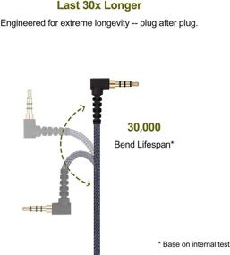 img 1 attached to Cable Boom Microphone with Volume Control - Compatible with Playstation PS4, Xbox One, PC - Boompro Gaming Mic for Bose QC25, QC35 II, QC35, QuietComfort 25/35 Headphones (150CM)