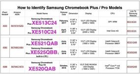 img 1 attached to 📦 mCover Hard Shell Case for 2018 12.2" Samsung ChromeBook Plus XE521QAB XE525QBB series (Not Compatible with older XE513C24 / XE510C24 / XE303C12 / XE500C12 / XE503C12 models) - Clear