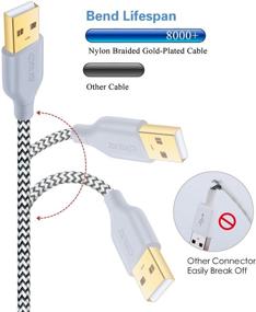 img 2 attached to 🔌 Okray 10 футовый удлинительный USB-кабель из нейлона (2 штуки), USB 2.0 A-мужской кабель до А-женского, золоченый коннектор, совместим с USB-флэш-накопителем, клавиатурой - белый