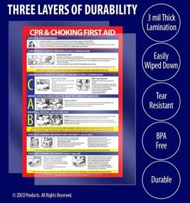 img 3 attached to Плакат по оказанию первой помощи при сердечно-легочной реанимации