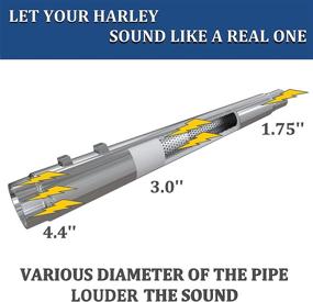img 1 attached to 🦈 SHARKROAD Черный 4.4" Большой выхлопной громкоговорительный глушитель: Улучшите свой Harley Davidson Touring 2017-2021 с глубоким тональным агрессивным звуком горла