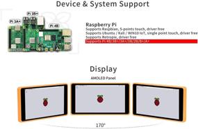 img 2 attached to 5 5Inch HDMI AMOLED Protection Resolution