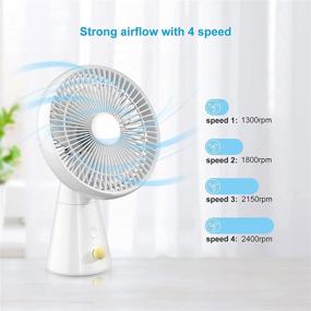 img 2 attached to SEGOAL Desk Fan 6-Inch USB Table Fans Small - Quiet & Portable Personal Oscillating Table Fan for Bedroom, Office, Home & Car Travel