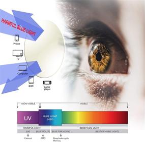 img 1 attached to 👓 Kids Computer Blue Light Glasses: Protect Your Child's Eyes from Strain with Anti-Glare Rectangular Frames, UV Ray Blocker, and Gaming Screen Eyeglasses
