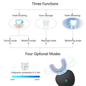 img 2 attached to 😁 Enhance Your Smile with Smiletech Automatic Toothbrush - Electric Toothbrush for Teeth Whitening, IPX7 Waterproof Sonic Toothbrush with Replacement Brush Head in Black