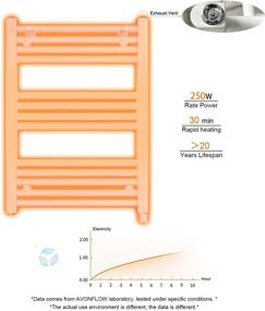 img 2 attached to 🔥 AVONFLOW Heated Towel Rack: Wall Mounted 250W White UL Certificated Towel Heater Warmer - 13+1 Bars for Luxurious Bathroom Experience