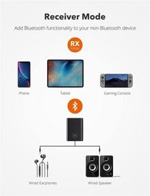 img 2 attached to 🔁 2-in-1 Bluetooth 5.0 Transmitter and Receiver with Low Latency, Dual Device Capability - For TV, Home Sound System, Car, Nintendo Switch, Projector, Computer