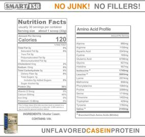 img 2 attached to 🥛 Premium Unflavored Micellar Casein Protein Powder - 1000g / 2.2lbs | Cold Processed, Gluten-Free, Soy-Free, Non-GMO, Zero Carb | Made in USA | Ideal for Keto & Natural BCAAs