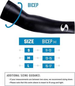 img 2 attached to 🏊 Enhance Your Performance with Synergy Neoprene Swim Sleeves - Get the Competitive Edge!