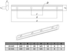 img 1 attached to 🔧 Enhanced Aluminum Straight Connector Extrusion by PZRT: Boost Your Project Efficiency