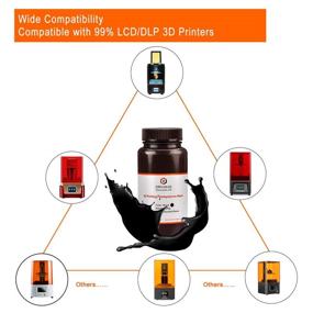 img 3 attached to 🖨️ ERYONE Standard Rapid Resin: Low Odor UV Curing Photopolymer for DLP/LCD Printers