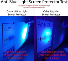 img 2 attached to 📺 Blue Light Blocking Screen Filter for 40-inch TVs - Relieve Eye Strain and Improve Sleep Quality with Anti-Blue Light Protection