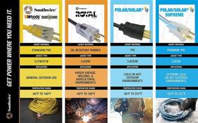 img 1 attached to 💡 Ultimate Illumination: Coleman Cable Contractor Extension Lighted for Reliable & Safe Workspace Lighting