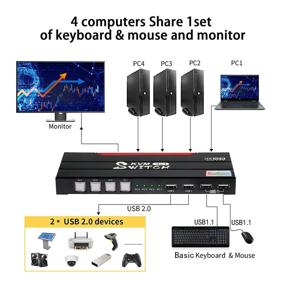 img 3 attached to Базовый HDMI KVM-переключатель - 4 порт, UHD 4K@60Гц, переключатель HDMI и USB для ПК, общий доступ к клавиатуре, мыши, принтеру и монитору, переключение одной кнопкой, с 4 KVM и 5 HDMI-кабелями (HSV581)