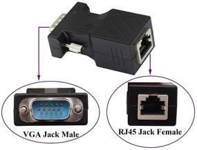 img 2 attached to AAOTOKK Adapter Ethernet Transmission Multimedia