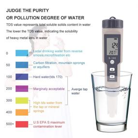 img 1 attached to 🌊 RCYAGO Waterproof Salinity Saltmeter with Backlight - Enhanced SEO