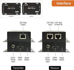 img 2 attached to J Tech Digital Extender Receivers JTECH EXIP400L