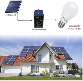 img 2 attached to Voltage Standard Equivalent Lighting Landscape