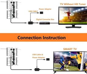 img 1 attached to McDuory Digital HDTV Outdoor Amplified Antenna - 150 Miles Range - Mounting Pole 📺 & 40 ft RG6 Coaxial Cable - Advanced Performance in UHF & VHF - Hassle-Free Installation