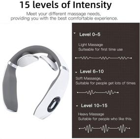 img 1 attached to 💆 Ultimate Comfort and Relief: Smart Neck Massager with Heat, Electric Pulse Neck Massager Pressure Point,Wireless 3D Travel Neck Massage Equipment for Office, Home, Sport (White)