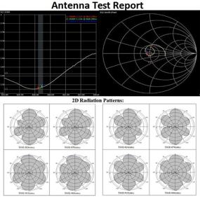 img 1 attached to Сигналплюс Омни-направленная антенна 824 960MHZ для наружного применения Verizon