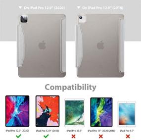 img 3 attached to ESR Yippee Trifold Smart Case For IPad Pro 12