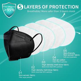 img 3 attached to 🦺 Enhanced Protection with KN95 Respirator: Multilayered Breathable Design