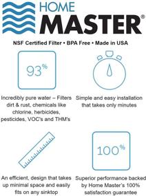 img 2 attached to Enhance Your Water Filtration System with the Home Master MF1CCB Replacement Filter