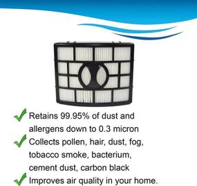 img 2 attached to 🧹 Enhance Cleaning Efficiency with HQRP 2-Pack Filter Kit (HEPA+ Foam & Felt) for Shark APEX Vacuum- AX950, AX951, AX952, AZ1000, AZ1000W, AZ1002, AZ1002BRN, ZU881, XHF650, XFF650 Replacement