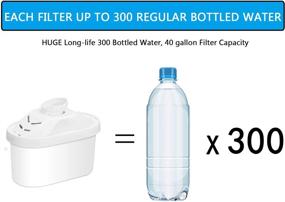 img 2 attached to 🔄 Hskyhan Alkaline Water Filter Replacement: Boost Your Water's Alkalinity and Viability