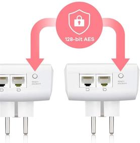 img 3 attached to 🔌 ZyXEL Pass-Thru Ethernet Adapter AV2000 Powerline 2-port Gigabit 2-Pack [PLA5456KIT]: Efficient Networking Solution for Faster Connectivity