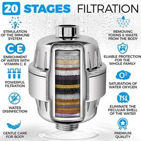 img 3 attached to 🚿 AquaHomeGroup 20 Stage Shower Filter with Vitamin C E: Ultimate Solution for Hard Water Treatment - High Output Shower Water Filter to Eliminate Chlorine and Fluoride - Includes 5 Cartridges for Long-lasting Effectiveness - Ensures Consistent Water Flow with Showerhead Filter