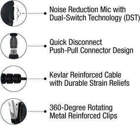 img 3 attached to Sheepdog Quick Disconnect Police Lapel Mic for Motorola APX Radios (6000, 7000, 8000, 4000) - Law Enforcement Earpiece Headset