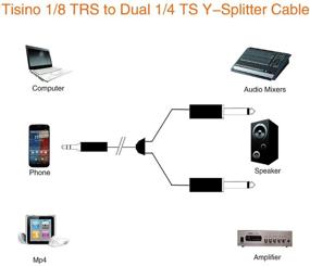 img 2 attached to Tisino Stereo Y Splitter Cable Breakout Portable Audio & Video in MP3 & MP4 Player Accessories