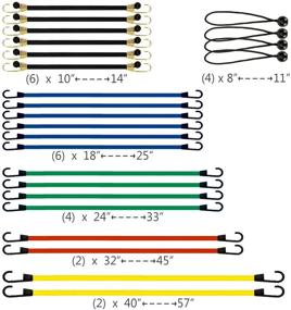 img 3 attached to 🔗 Набор брезентовых канатов EFFICERE Premium - 24 штуки в банке для хранения, включает брезентовые канаты и резиновые крепления для тента/тентовых щеток разных размеров (10 ", 18", 24", 32 ", 40")