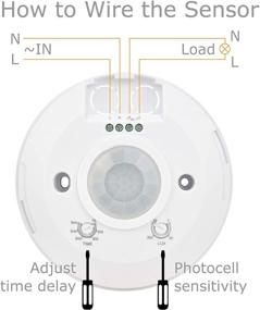 img 2 attached to J.LUMI YCA1050 PIR Motion Sensor Light Switch - Ceiling Mount with 2000W Power, Slim Design, White - PIR Sensor, Compatible with 85-265V AC