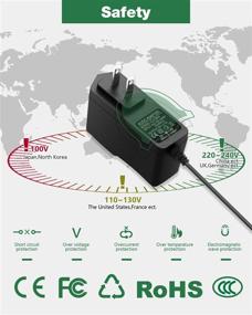 img 1 attached to 🔌 JOVNO 5 пакетом 5V 1A адаптер питания - идеально подходит для проигрывателя, камеры наблюдения, светодиодных лент, колонки, роутера, HDMI переключателя.