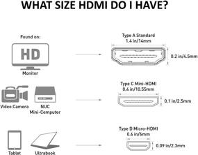 img 1 attached to 🔌 Cable Matters HDMI to Mini HDMI Adapter: Convert HDMI Male to Mini HDMI Female Effortlessly