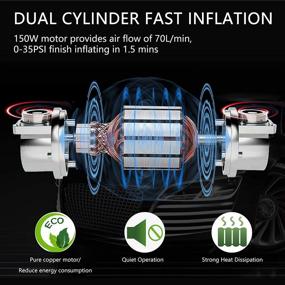 img 3 attached to Мобильный насос для шин ESUIK: 12 В постоянного тока с автоматическим отключением, светодиодным фонарем, 150PSI, двойными цилиндрами, цифровым манометром - идеально подходит для автомобилей, внедорожников и других надуваемых изделий.