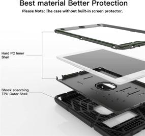 img 1 attached to Grifobes Shockproof Kickstand Protective Generation Tablet Accessories in Bags, Cases & Sleeves