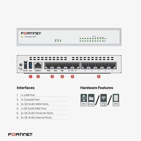 img 2 attached to 🔒 FortiGate-60F / FG-60F Network Security Appliance (Hardware Only)