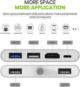img 3 attached to 🔌 High-Performance 6-in-1 USB C Hub, Type C Hub, 4K USB C to HDMI Adapter, USB3.0+USB2.0+PD3.0 Multi Port Hub with USB C to HDMI 4K2K Output, USB-C Power Delivery, Portable Hub for Mac Pro and Other Type C Laptops (Grey)
