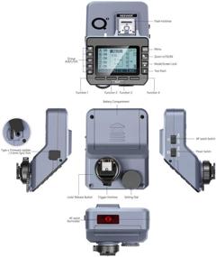 img 3 attached to 📷 Новая радиосинхронизация вспышки Neewer Q-S TTL: идеальная совместимость с беззеркальными камерами Sony и вспышками Monolight Q3 NW420 NW655 S101 PRO, высокоскоростная синхронизация, 5 кнопок группировки, продвинутое управление колесом, вспомогательный свет AF Assist, HSS 1/8000с