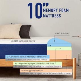 img 1 attached to JINGWEI 10-Inch Gel Infused Memory Foam Mattress - Full Size, Boxed and Shipped, Premium Quality Bed Mattress with Breathable Soft Cover - Medium Firm Feel and Excellent Motion Isolation