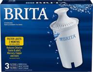 🚰 upgraded brita pitcher replacement filters logo