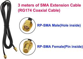 img 2 attached to 🔌 Enhance Connectivity: PS4 Antenna Upgrade Kit with Long Range Extender, Bluetooth, WiFi Antenna, and Extension Cables