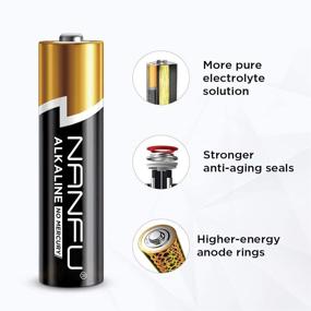 img 2 attached to 🔋 NANFU AAA Alkaline Batteries (20 Count) - Ultra Power, Long-lasting for Household Devices - High Performance Guaranteed!