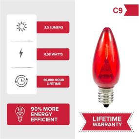 img 2 attached to Commercial Industrial Electrical Replacement Products by Holiday Lighting Outlet