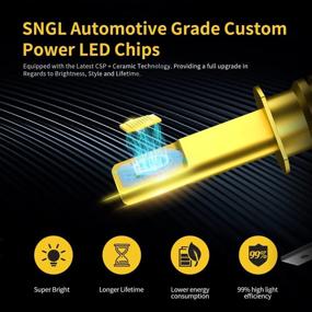 img 2 attached to 🌟 High Power H1 LED Fog Light Bulb in Yellow 3000K - Exceptionally Bright LED Bulbs for DRL or Fog Lamp Replacement